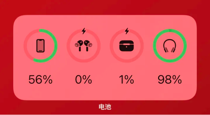 白水apple维修网点分享iOS16如何添加电池小组件 